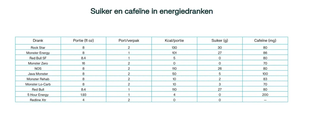 Scherm­afbeelding 2025-10-26 om 07.49.55