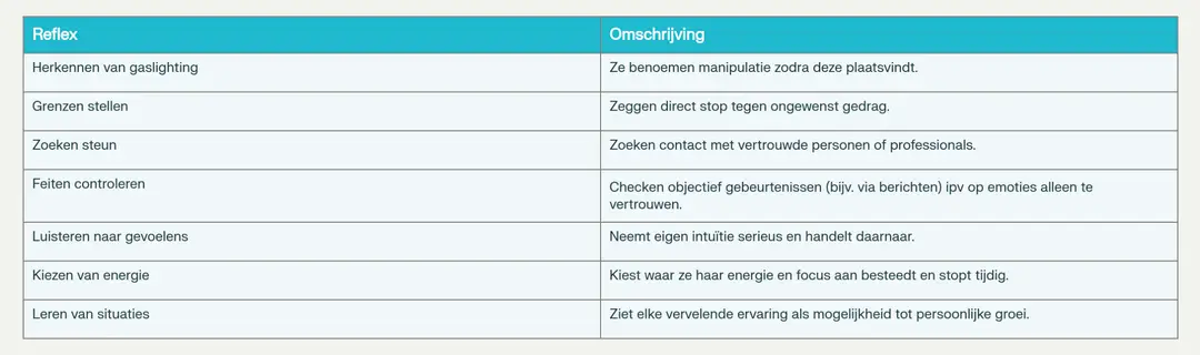 Scherm­afbeelding 2025-11-16 om 07.44.49
