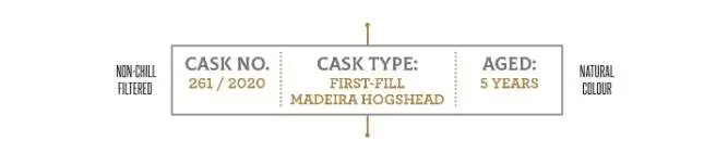 Wolfburn cask label photo