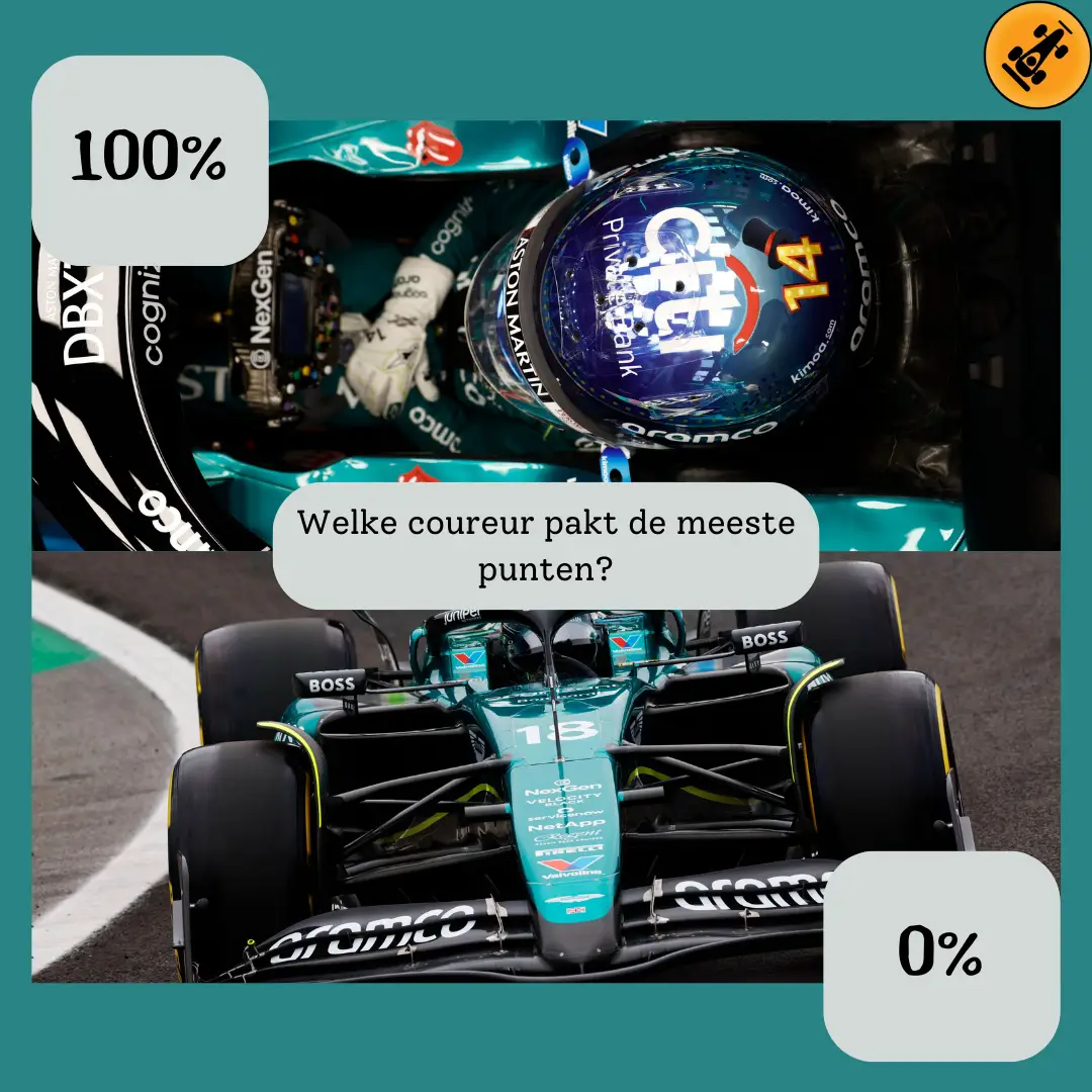 kick sauber preview 2
