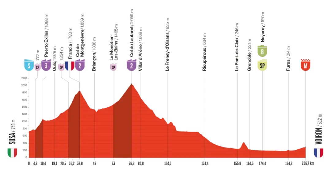 vuelta-2025-etappe-4