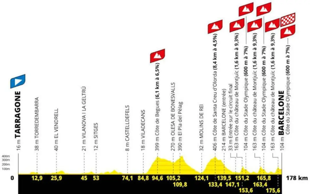 tour-2026-2