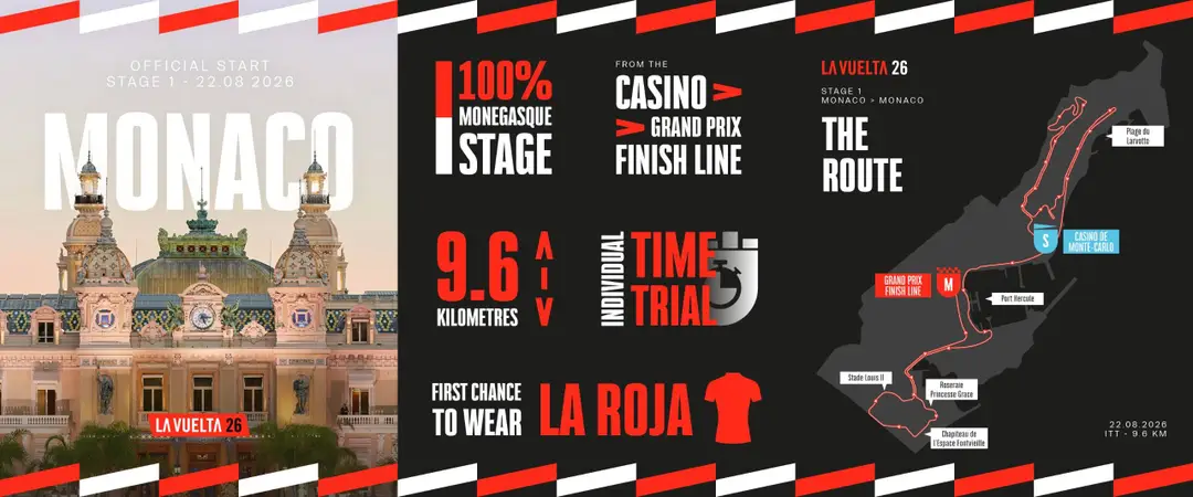 vuelta-monaco-2026