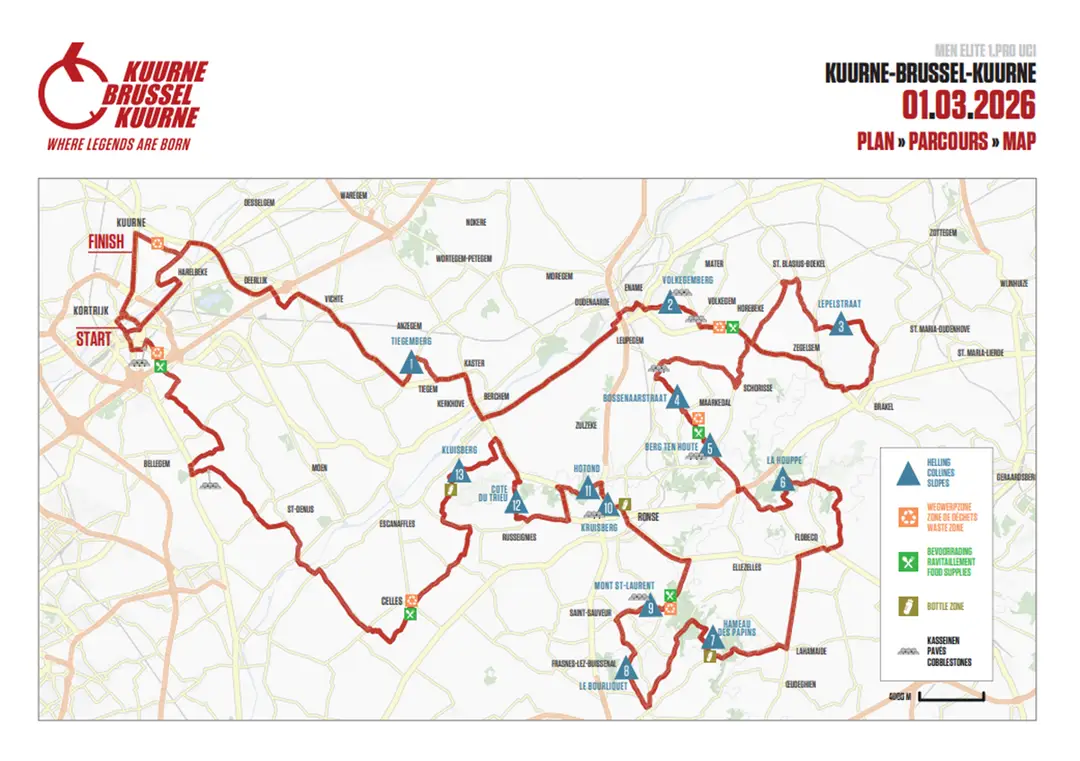 kuurne-brussel-kuurne-2026
