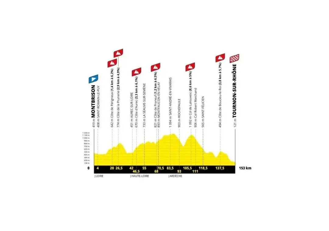 tour-de-france-femmes-6-6a588d70bdc41