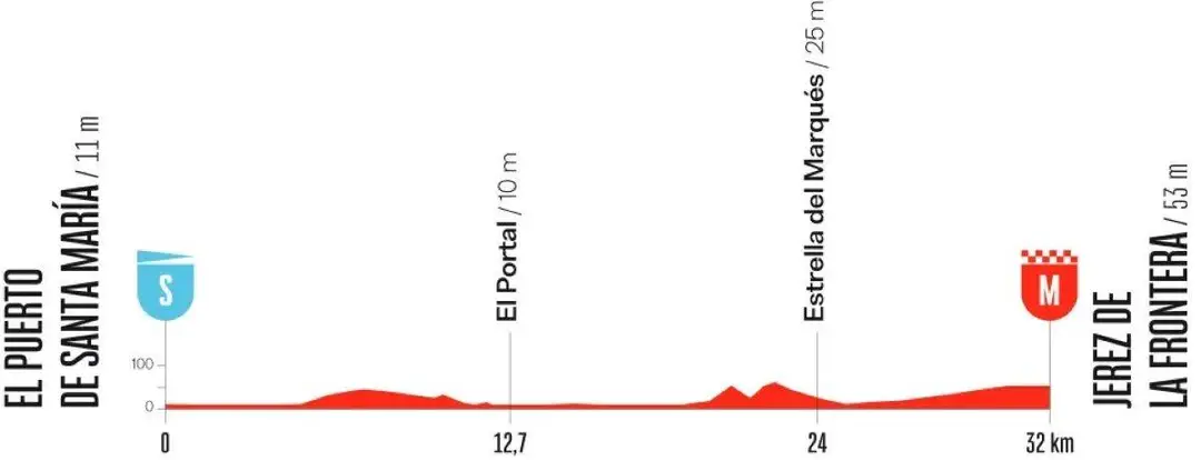 vuelta-18