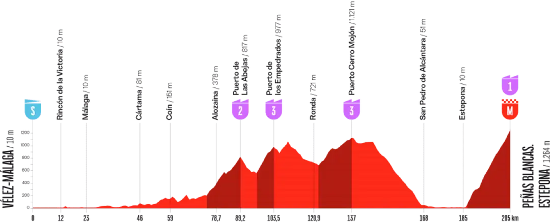vuelta-19