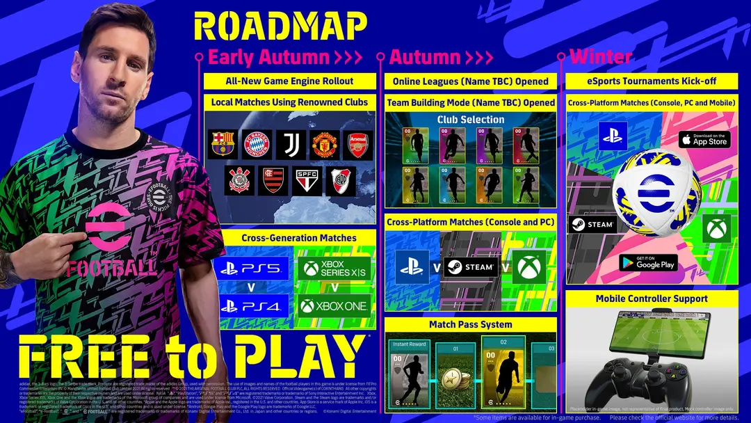 efootball 2022 roadmap enf1626857451