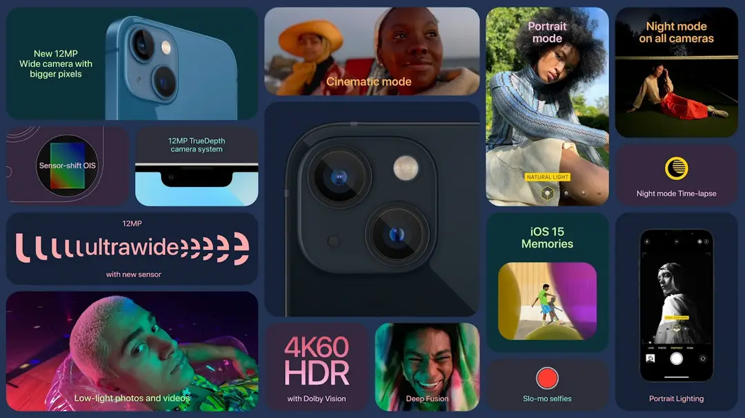 iphone 13 release 3f1631645943