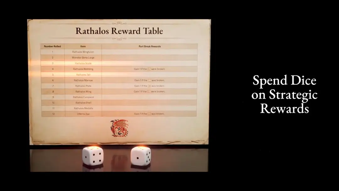 rewards tabelf1619031227