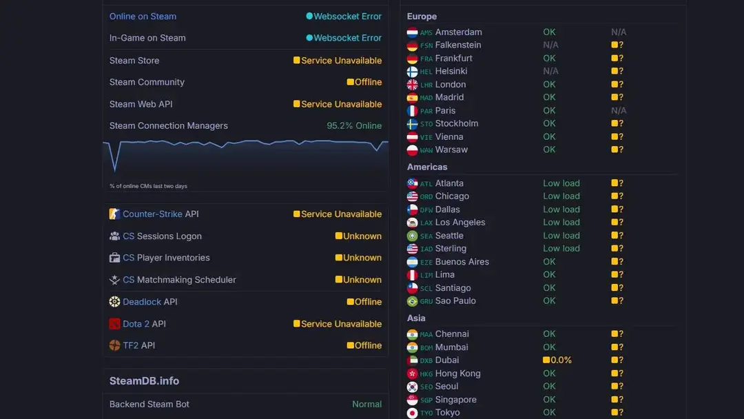 Steam Storing