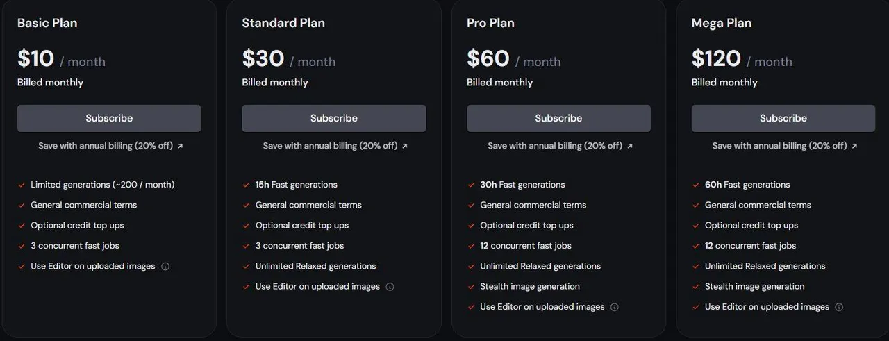 Midjourney V7 pricing