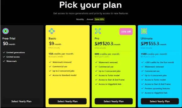 Higgsfield pricing