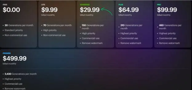 Luma AI pricing