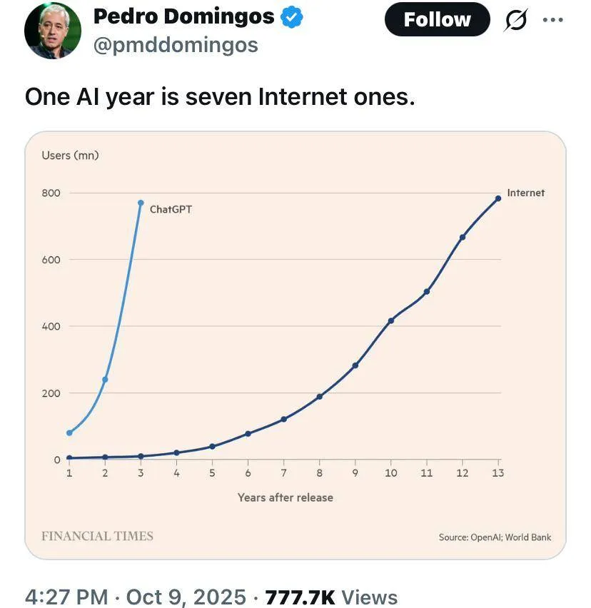 chatgpt vs internet