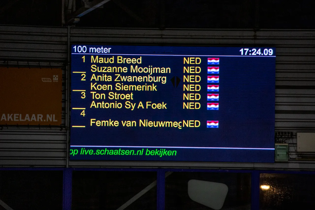 scorebord
