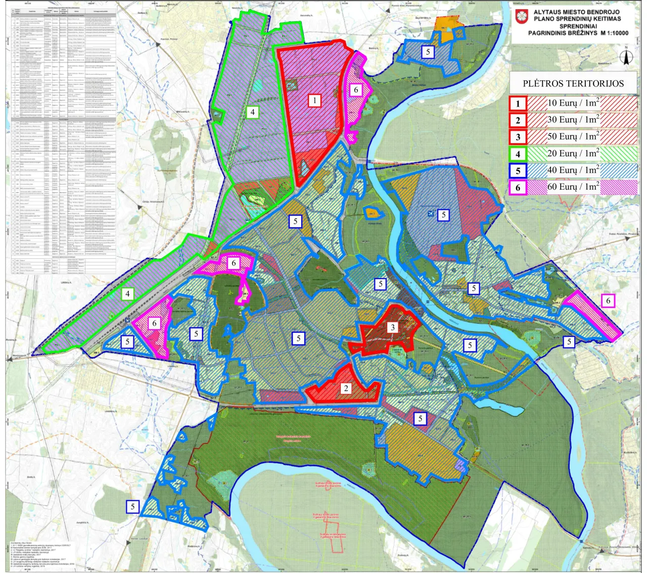 2022 11 16 prioritetai 1 scaled