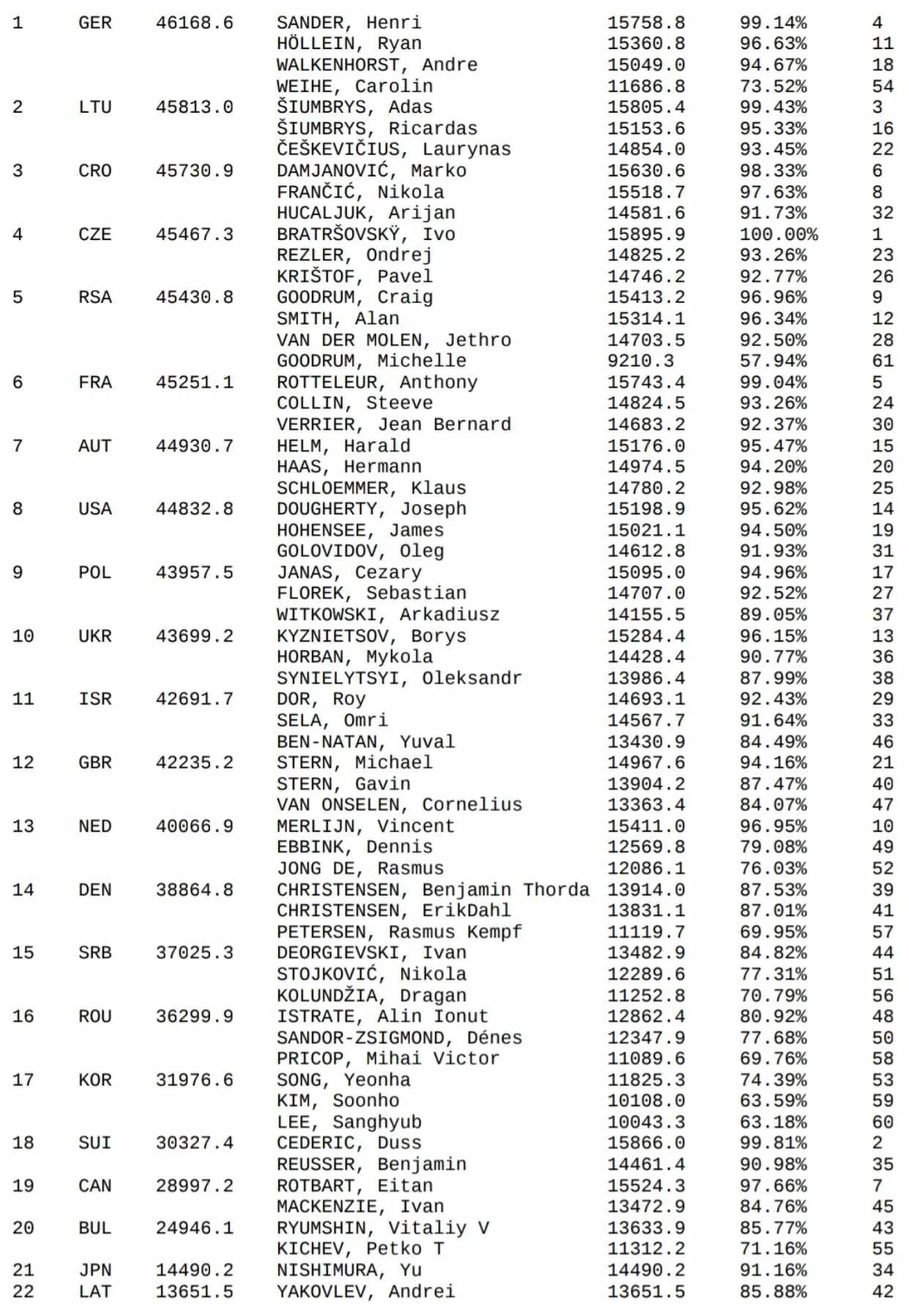 371788389 3419148231669806 4478092741441112220 n 1