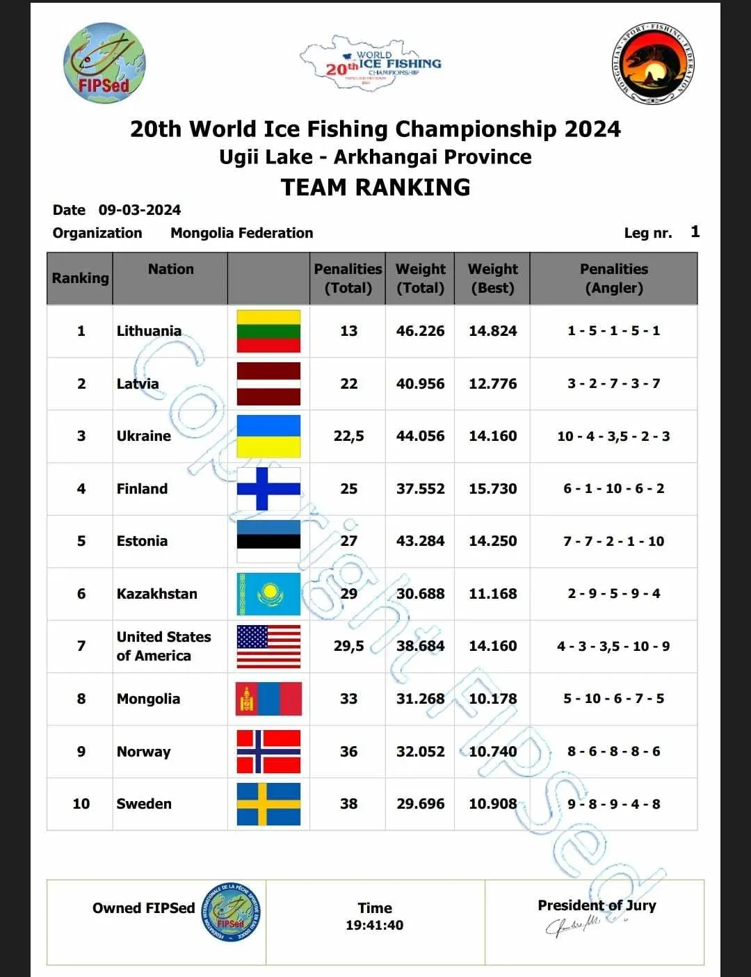 432053533 876017010991478 7708230808279946896 n