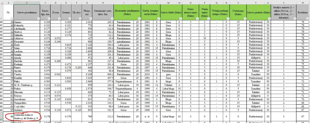 66 sod 274814313 10221898686563977 5880319297830318574 n