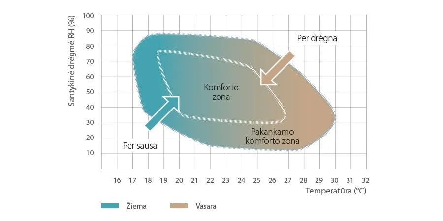 alitausgidas graphic