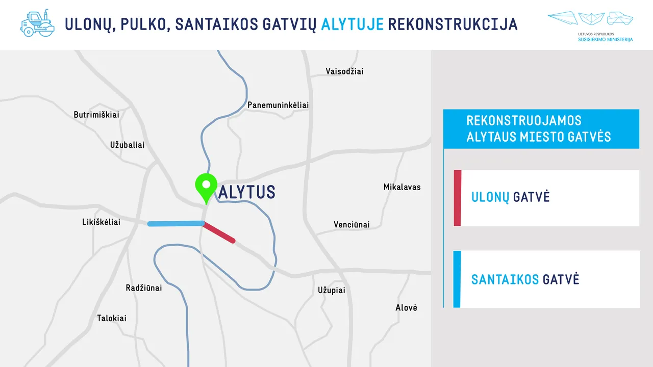 alytaus gatviu remontas