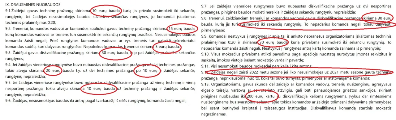 alytaus krepsinio lygos drausmines nuobaudos jpg