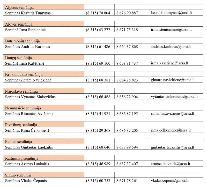 arsa148032722 4012383782128563 2193170726862032637 n