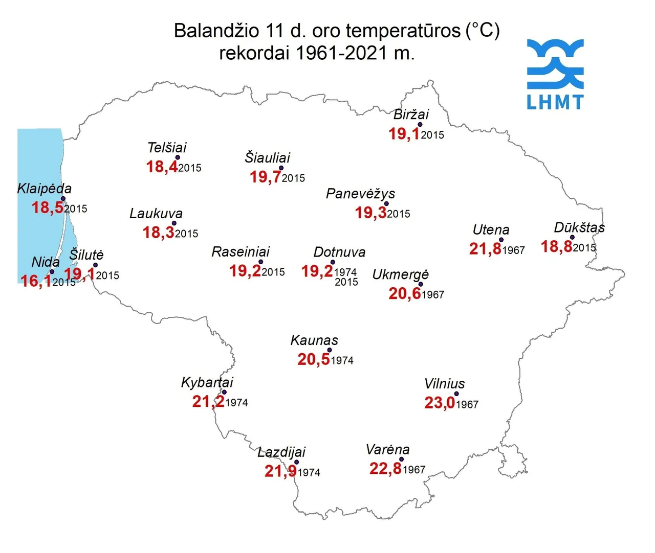 balandzio11 rekordai