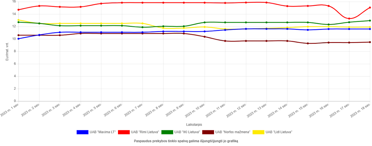 desrelespienasfermsuris