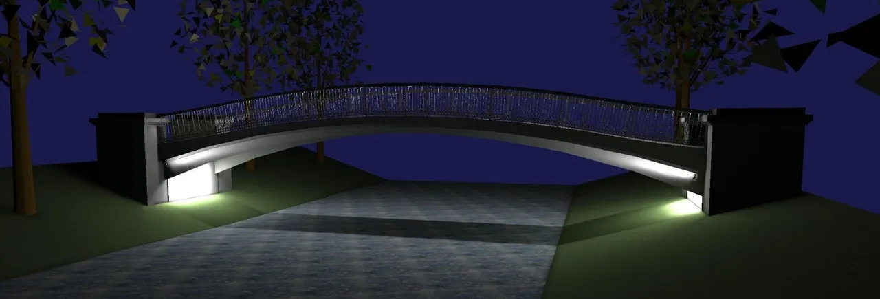 drkoliazas vizualizciju