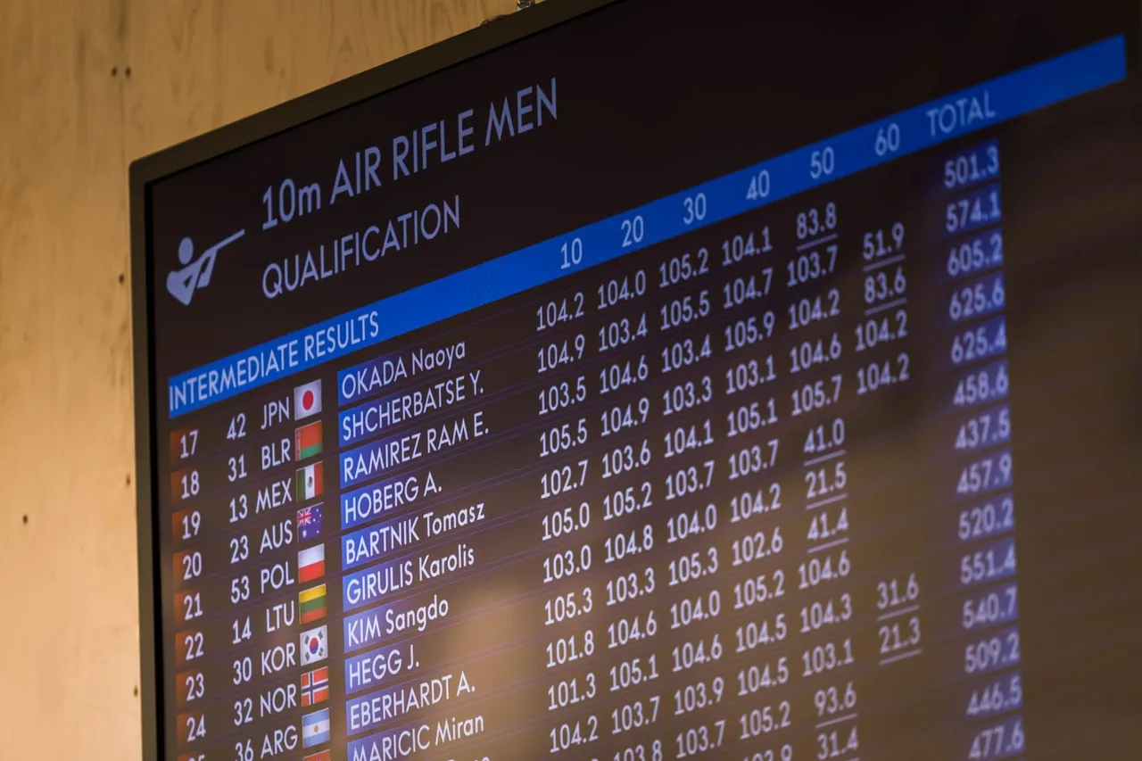 giruk2 01136 1900x1266 1