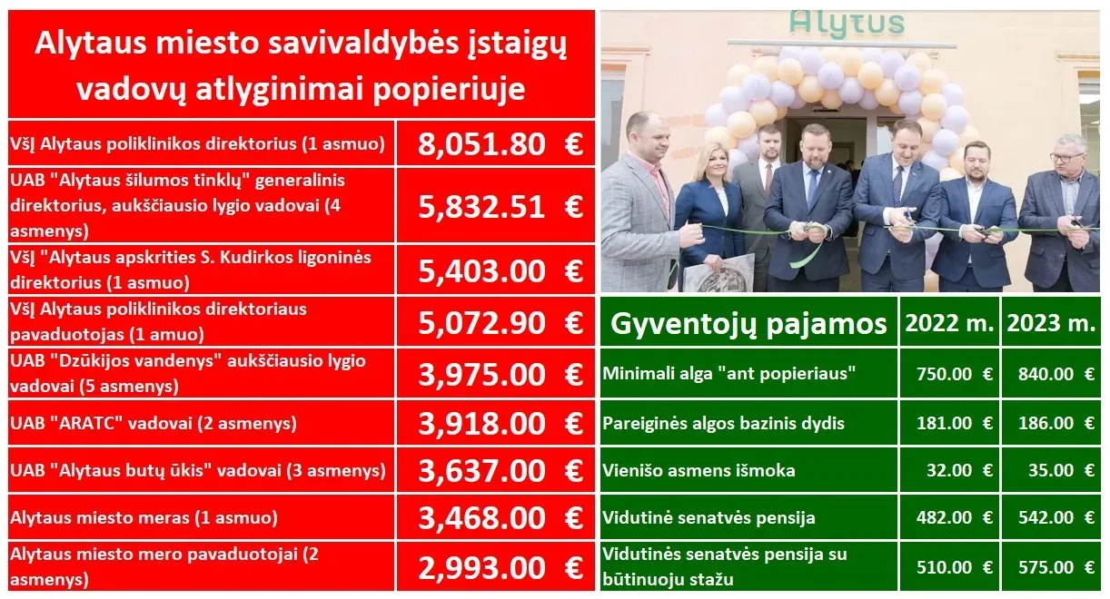 gyventojai ir valdininkai jpg