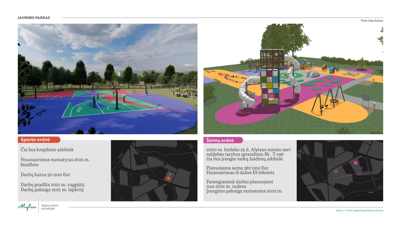 jaunimo parkas pristatymas tarybai 22 scaled
