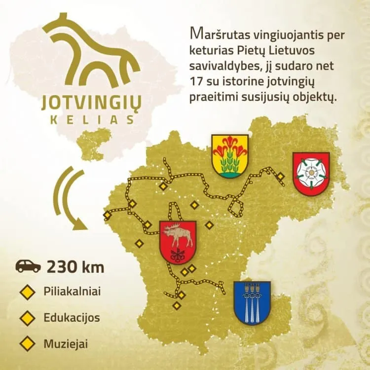 jotvingiu kelio zemelapis 1 e1637577603391