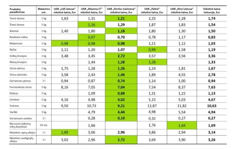 kainos 1640x1040 47 resizedimagewzywmcwzodbdx