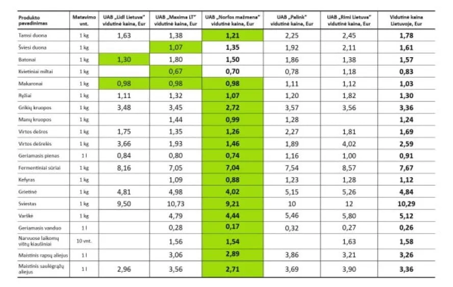 kainos 1640x1040 49 resizedimagewzywmcwzodbds