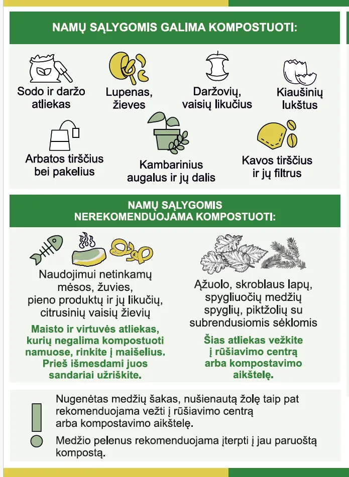 kompostavimas namuose