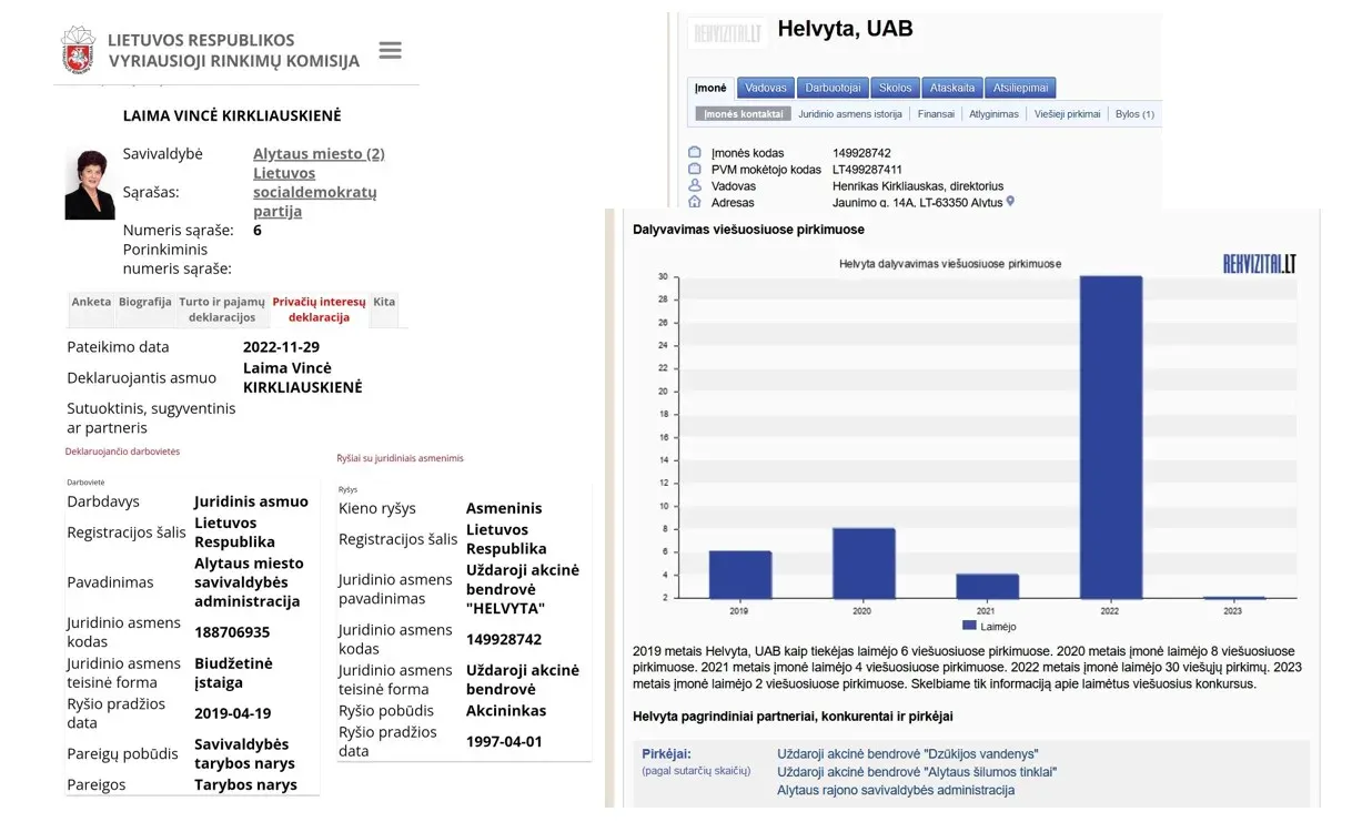 laima vince kirkliauskiene jpg