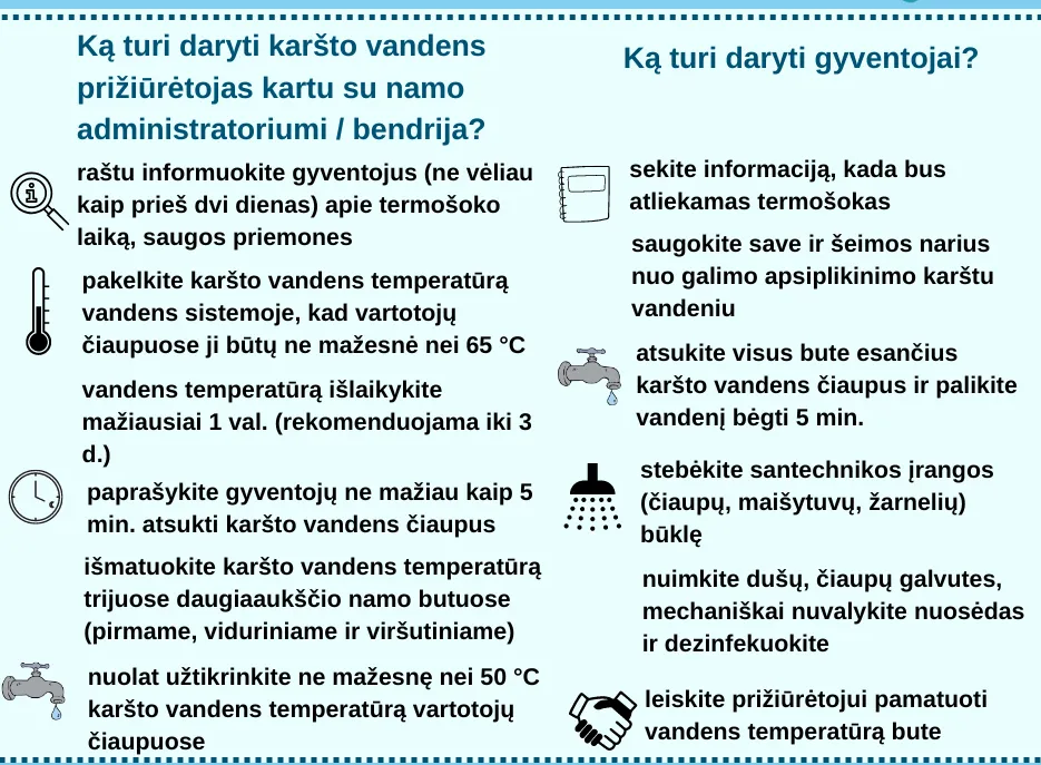 legionel vizual 05 101s