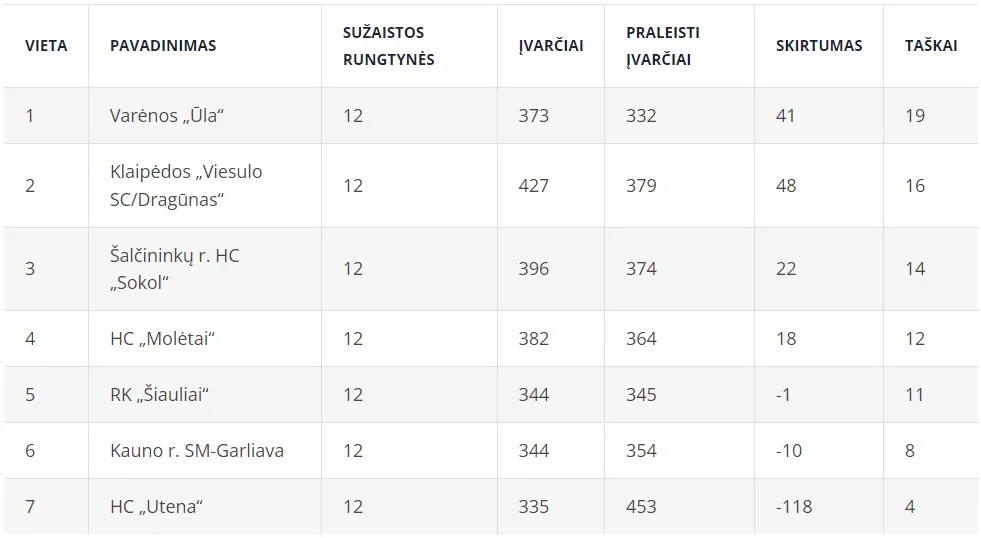 rkvareda482fadf551b570d2f780283b96740a
