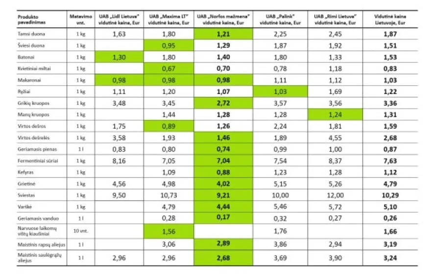 spa 18 22 kainos 1640x1040 48 resizedimagewzywmcwzodbds