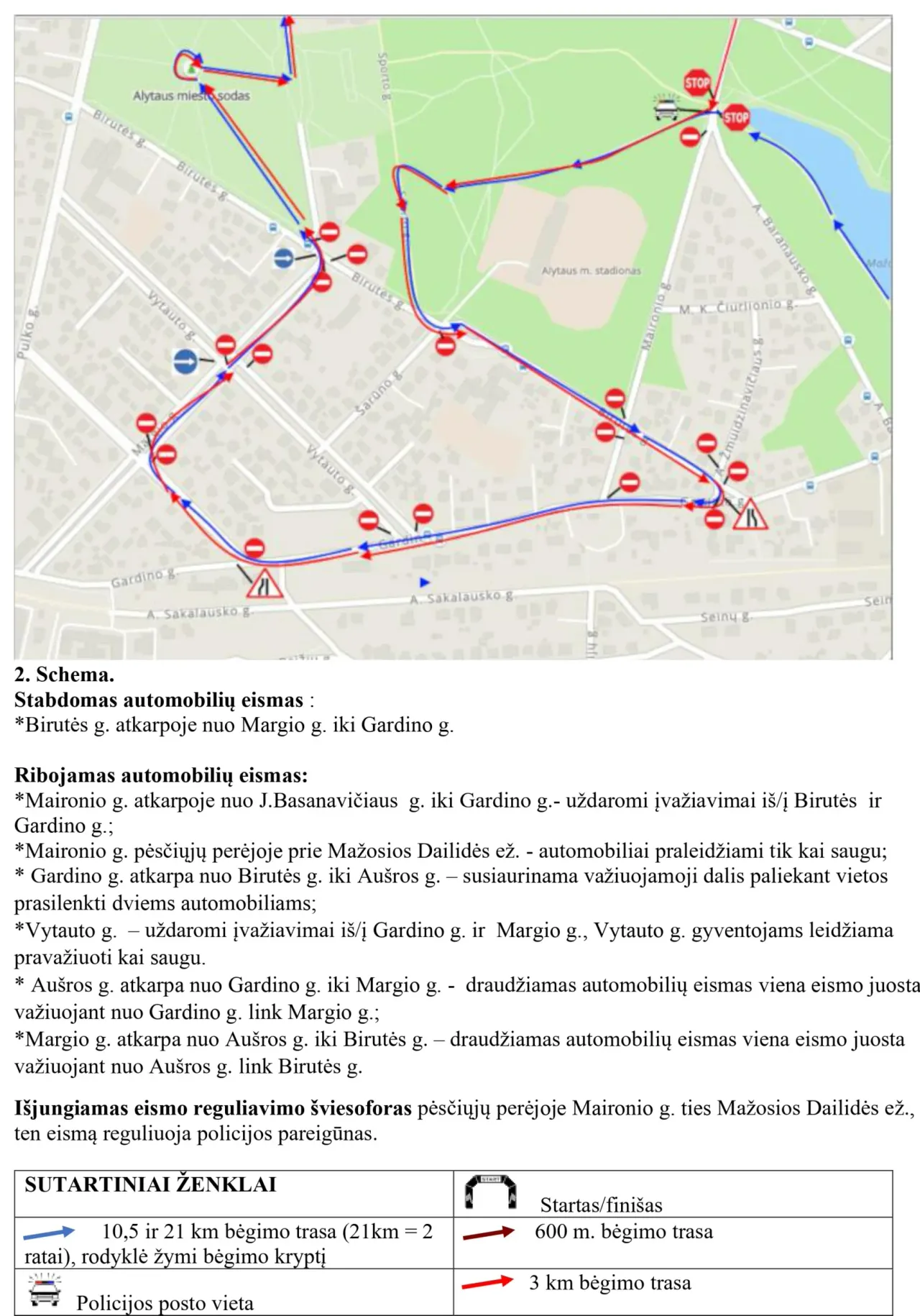 trasu ir eismo schema page 0002s scaled