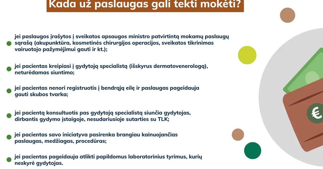 vlk kada uz paslaugas gali tekti moketi