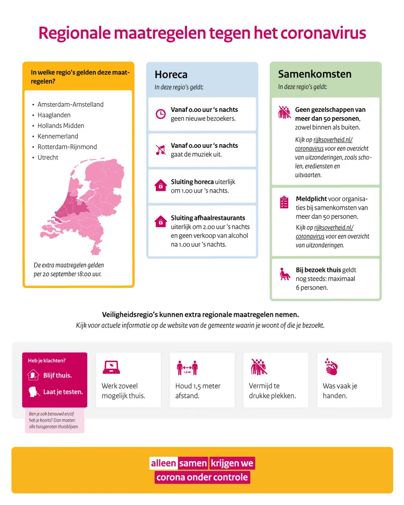 200918 regionale maatregelen 1080x1350