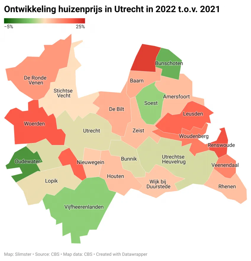 m6ci2 ontwikkeling huizenprijs in utrecht in 2022 t o v 2021