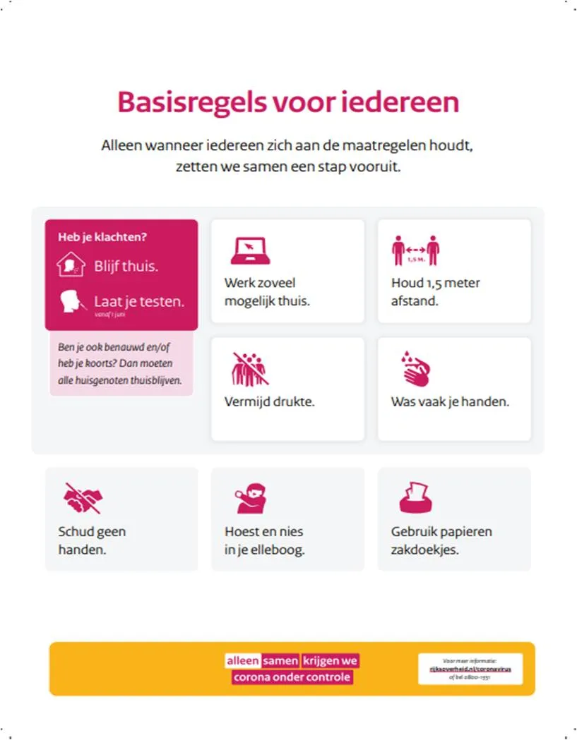 basisregels