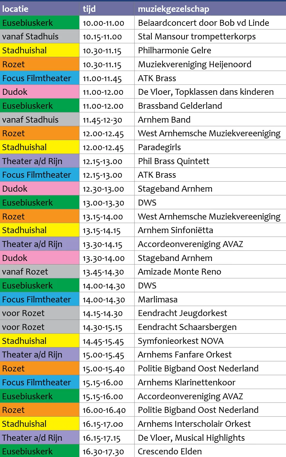 programma afm