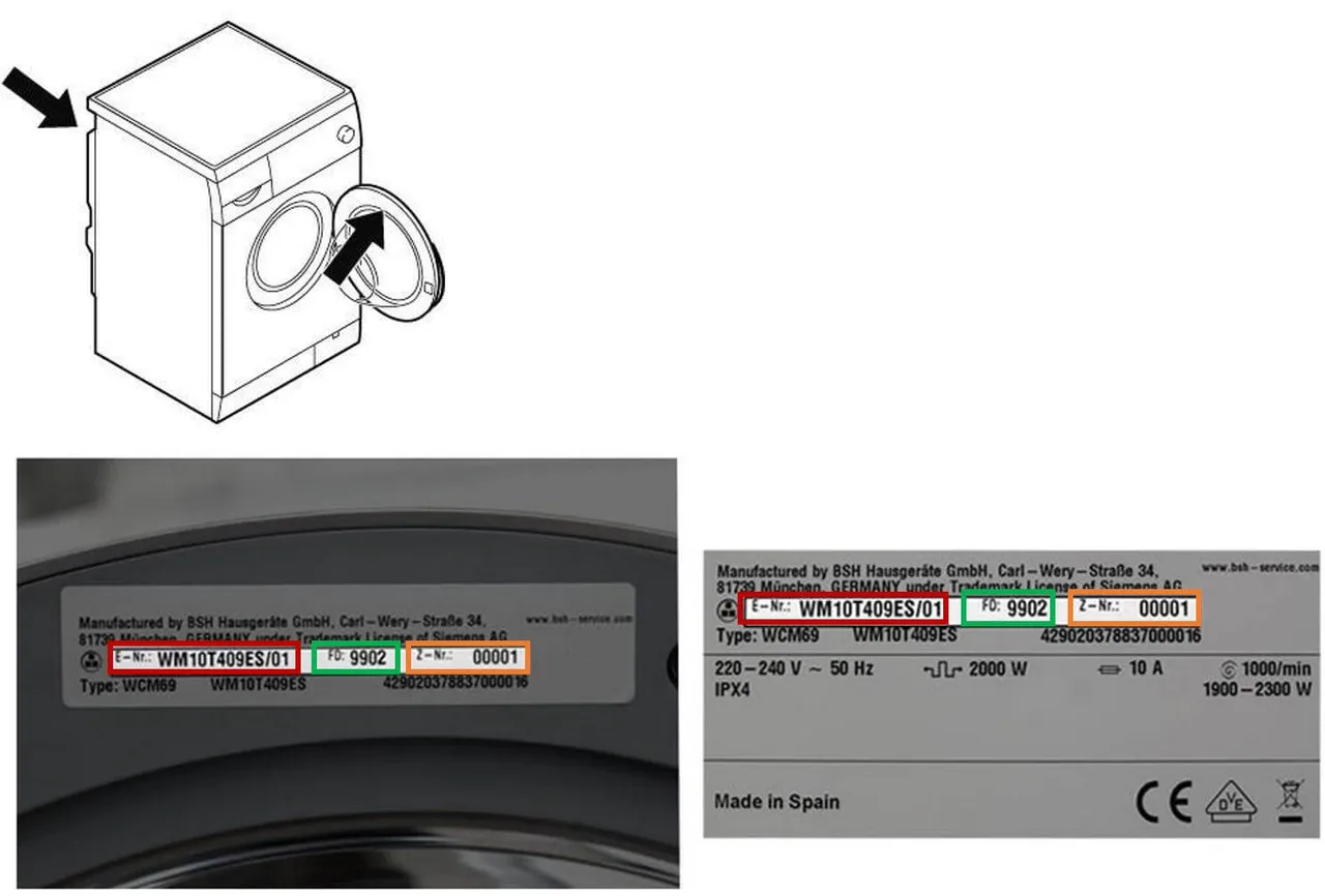 recall bosch siemens wasmachines illustratie nummers1