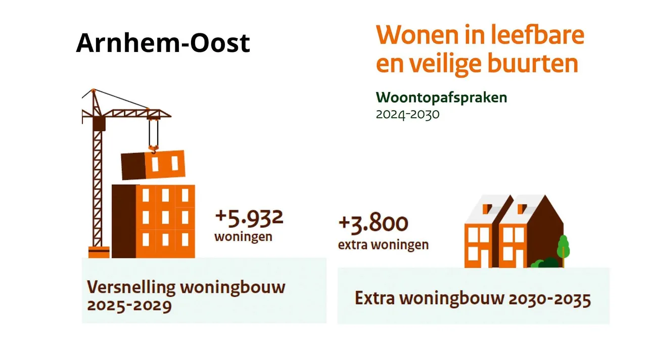 woontop 2024 183